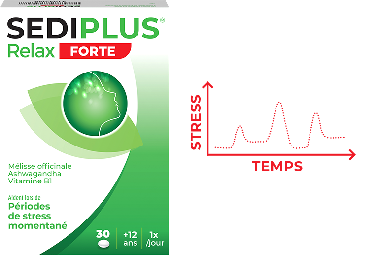 SEDIPLUS Relax Forte