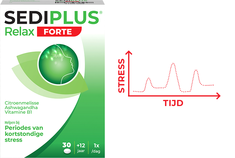 SEDIPLUS Relax Forte