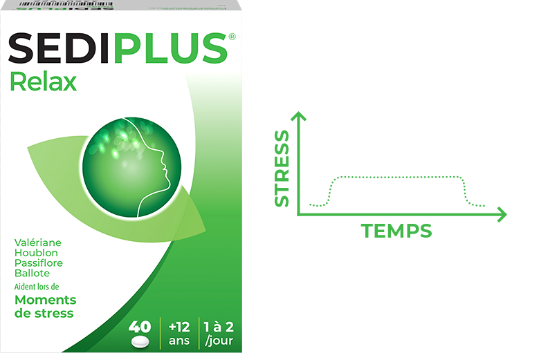 SEDIPLUS Relax vous aide à surmonter des périodes de stress passager