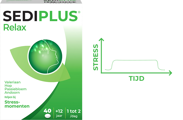 SEDIPLUS Relax helpt om periodes van tijdelijke stress te overwinnen